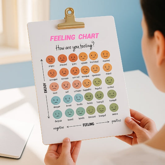 Feelings Thermometer Kit